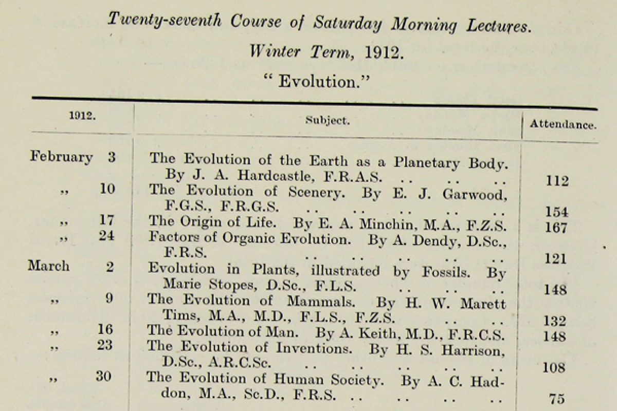 A page from an old book showing the names of lecturers, the dates they lectured and the topics they covered