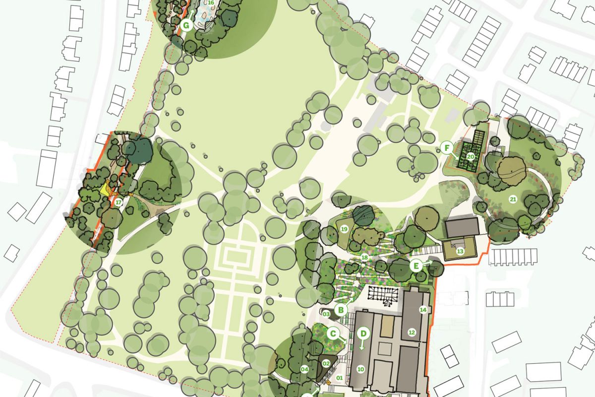 A Future Framework for the Horniman - Horniman Museum and Gardens